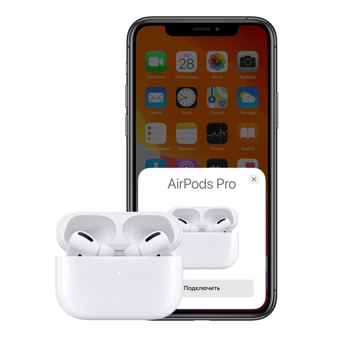 Наушники Apple AirPods Pro, White RU